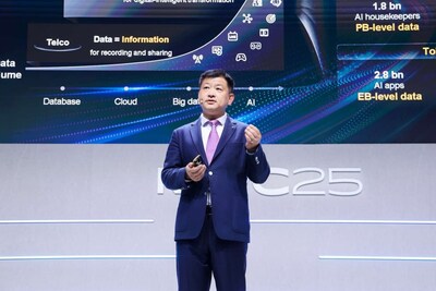 Huawei Launches AI-Ready Data Storage for Carriers to Embrace AI – Weekly Voice [Toronto – Canada]