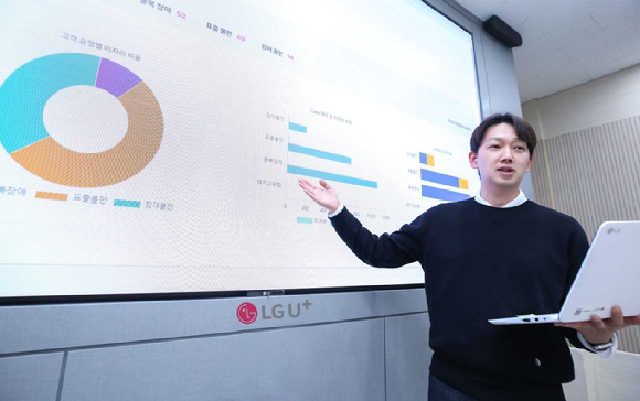 LGU+ “Preventing Customer Complaints in Advance Using AI” [Korean]