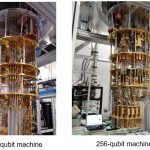 Fujitsu and RIKEN have launched a 256-qubit superconducting quantum computer, which will soon be available for use - cnBeta.COM mobile version [Chinese]