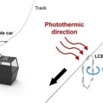 Light-Powered Aerial Soft Robot for Autonomous Cargo Transport [United States]